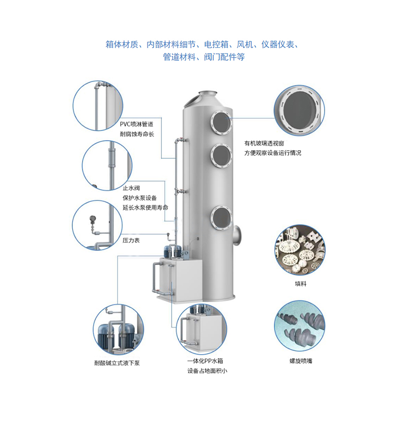 PP噴淋塔2-恢復的_05.jpg